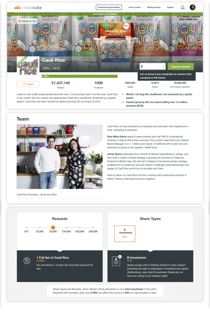 Układ kampanii na platformie CrowdCube Układ kampanii na platformie CrowdCube